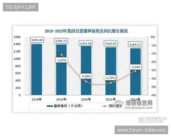 分析老虎机奖池的历史发展与行业竞争格局 分析老虎机奖池的历史发展与行业竞争格局