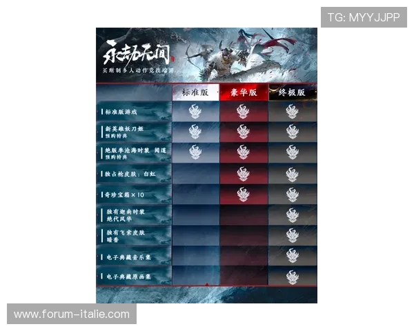 PlayAce捕鱼活动优惠不断参与每日任务赢取丰富奖励提升游戏体验的最佳方法