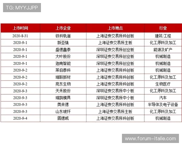 如何科学合理安排老虎机游戏时间和资金以实现持续盈利的策略分析 如何科学合理安排老虎机游戏时间和资金以实现持续盈利的策略分析